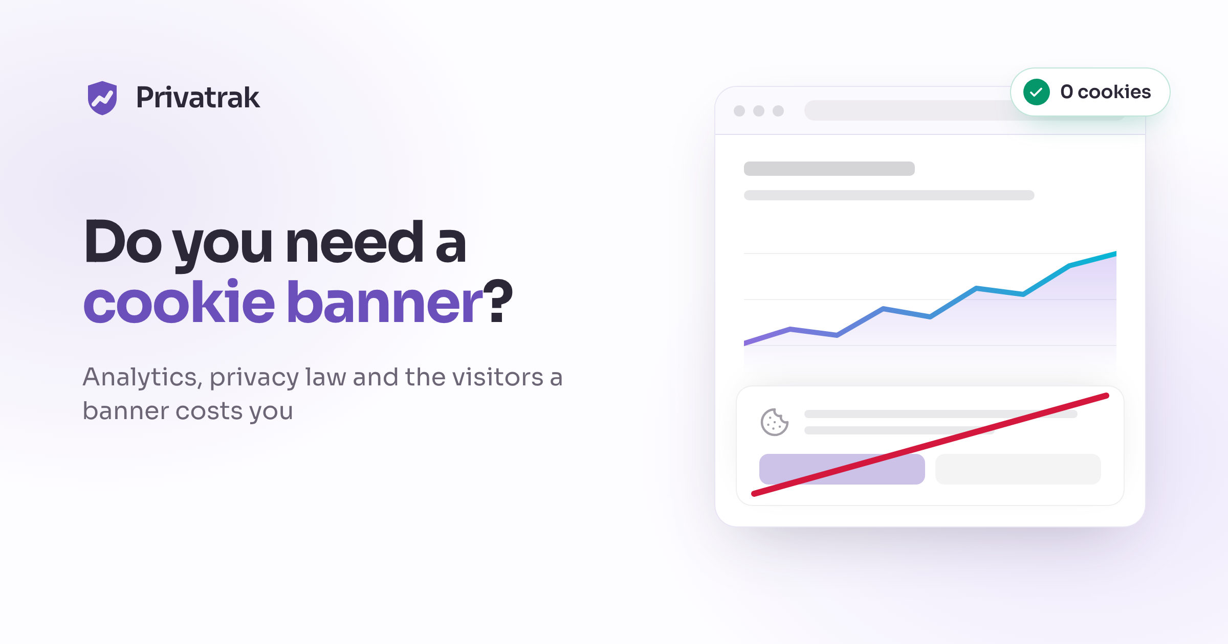 Do you need a cookie banner? A drawn web page whose cookie banner is crossed out, beside a visitor chart that keeps counting.