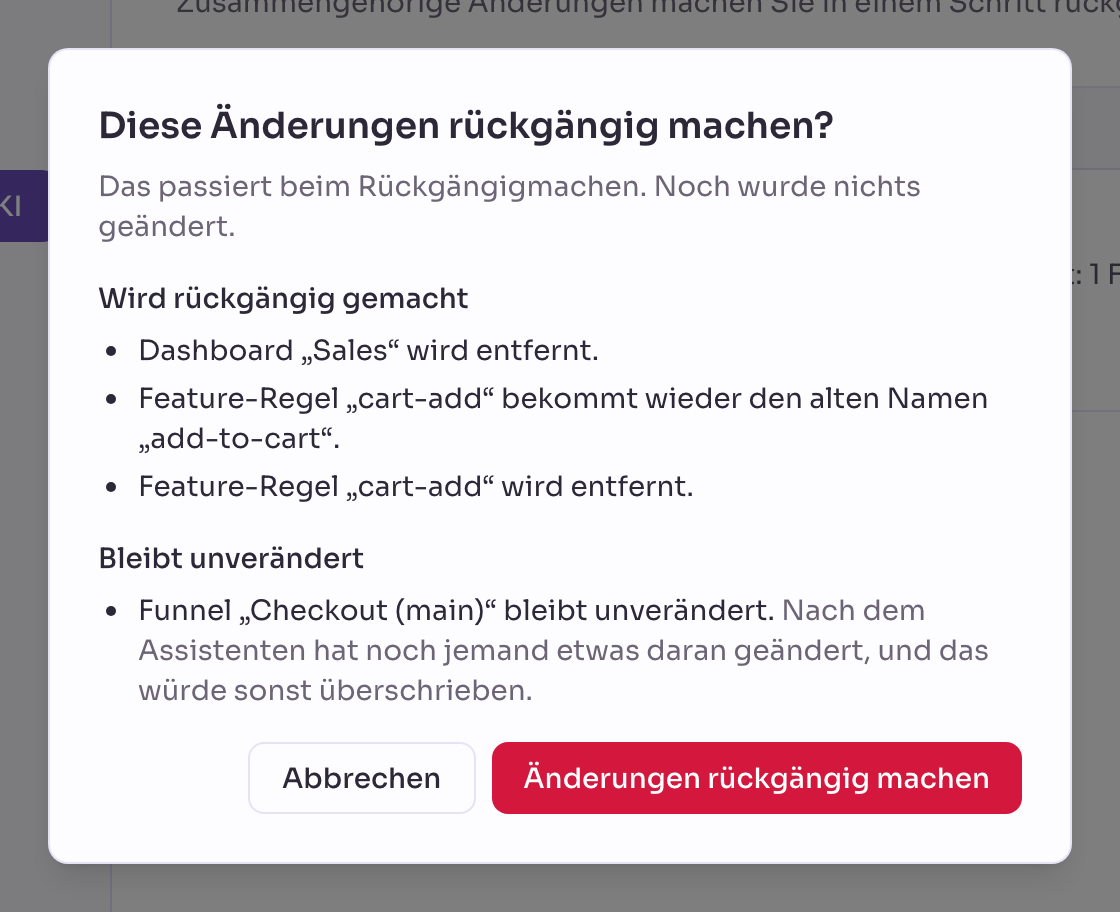 Der Dialog „Diese Änderungen rückgängig machen?“. Er sagt: Das passiert beim Rückgängigmachen. Noch wurde nichts geändert. Unter „Wird rückgängig gemacht“ steht: Dashboard „Sales“ wird entfernt. Feature-Regel „cart-add“ bekommt wieder den alten Namen „add-to-cart“. Feature-Regel „cart-add“ wird entfernt. Unter „Bleibt unverändert“ steht: Funnel „Checkout (main)“ bleibt unverändert. Jemand hat ihn nach dem Assistenten geändert, und das Rückgängigmachen würde das überschreiben. Unten stehen die Schaltflächen Abbrechen und Änderungen rückgängig machen.