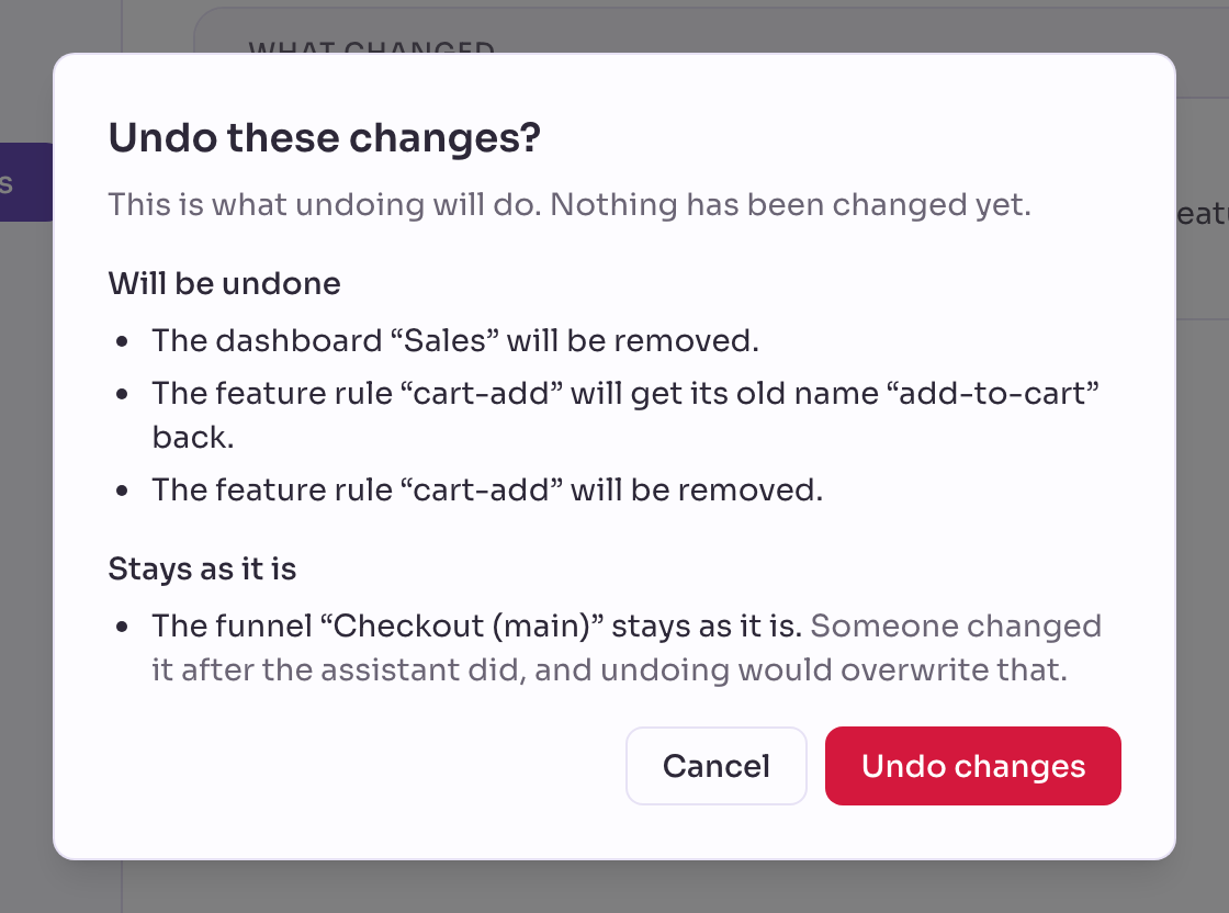 The Undo these changes dialog. It says: This is what undoing will do. Nothing has been changed yet. Will be undone: The dashboard “Sales” will be removed. The feature rule “cart-add” will get its old name “add-to-cart” back. The feature rule “cart-add” will be removed. Stays as it is: The funnel “Checkout (main)” stays as it is. Someone changed it after the assistant did, and undoing would overwrite that. Cancel and Undo changes buttons sit below.