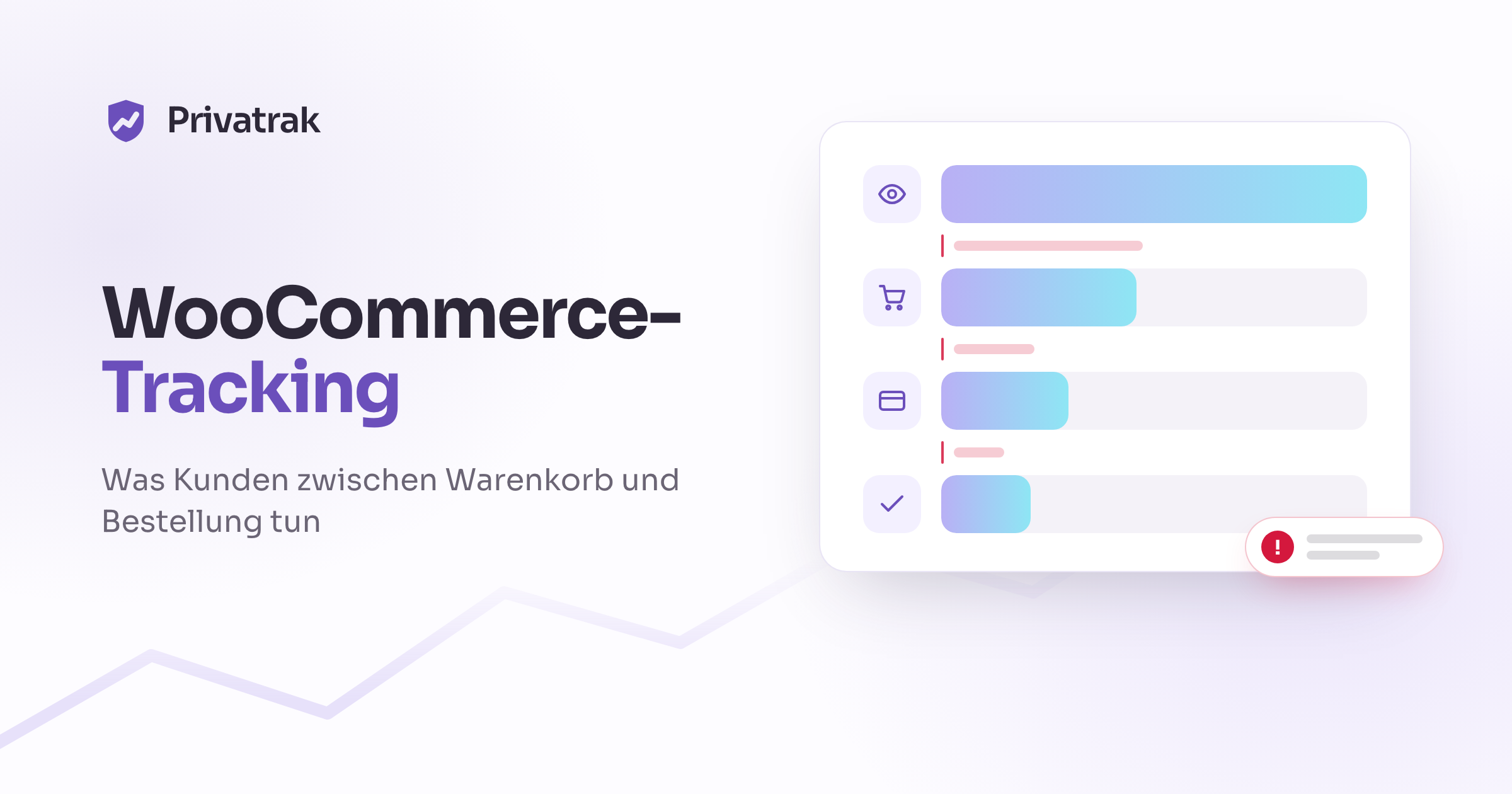 WooCommerce-Tracking: ein gezeichneter Funnel vom Besuch bis zur Bestellung, daneben ein markiertes Klickproblem.