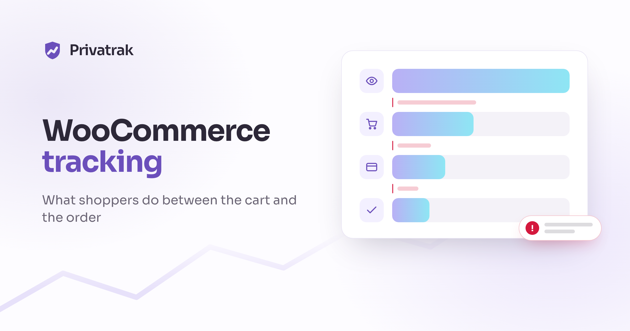 WooCommerce tracking: a drawn funnel from the visit to the order, with a click problem flagged beside it.