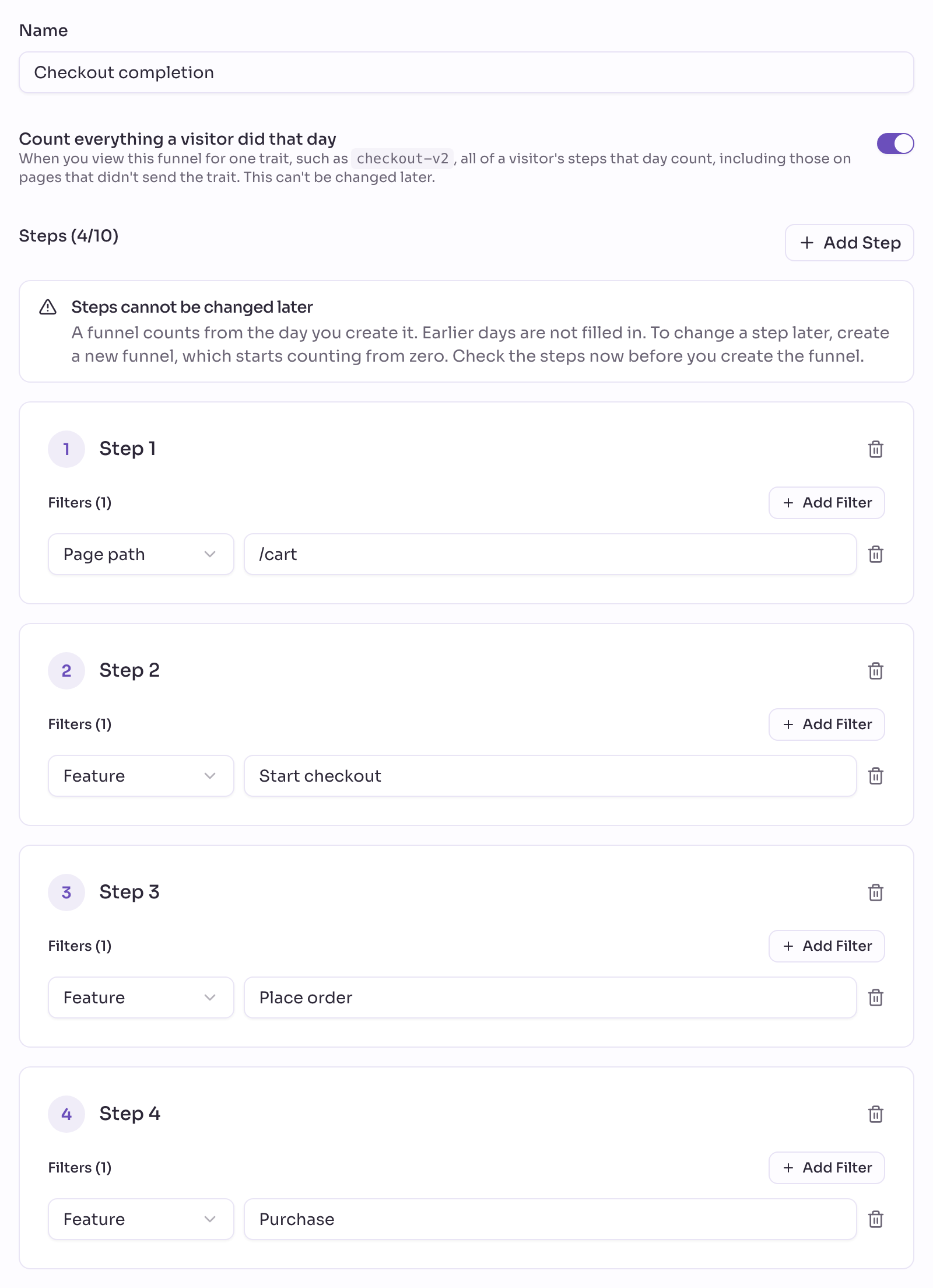 The Create Funnel form named Checkout completion, with Count everything a visitor did that day switched on and four steps: Page path /cart, then the features Start checkout, Place order and Purchase.