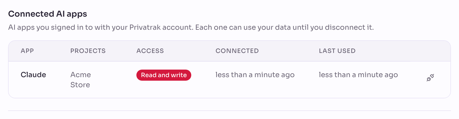 Die Liste Connected AI apps mit einer Zeile für Claude, mit dem Projekt Acme Store, dem Zugriff Read and write, verbunden und zuletzt verwendet vor weniger als einer Minute, und der Schaltfläche zum Trennen am Ende der Zeile.