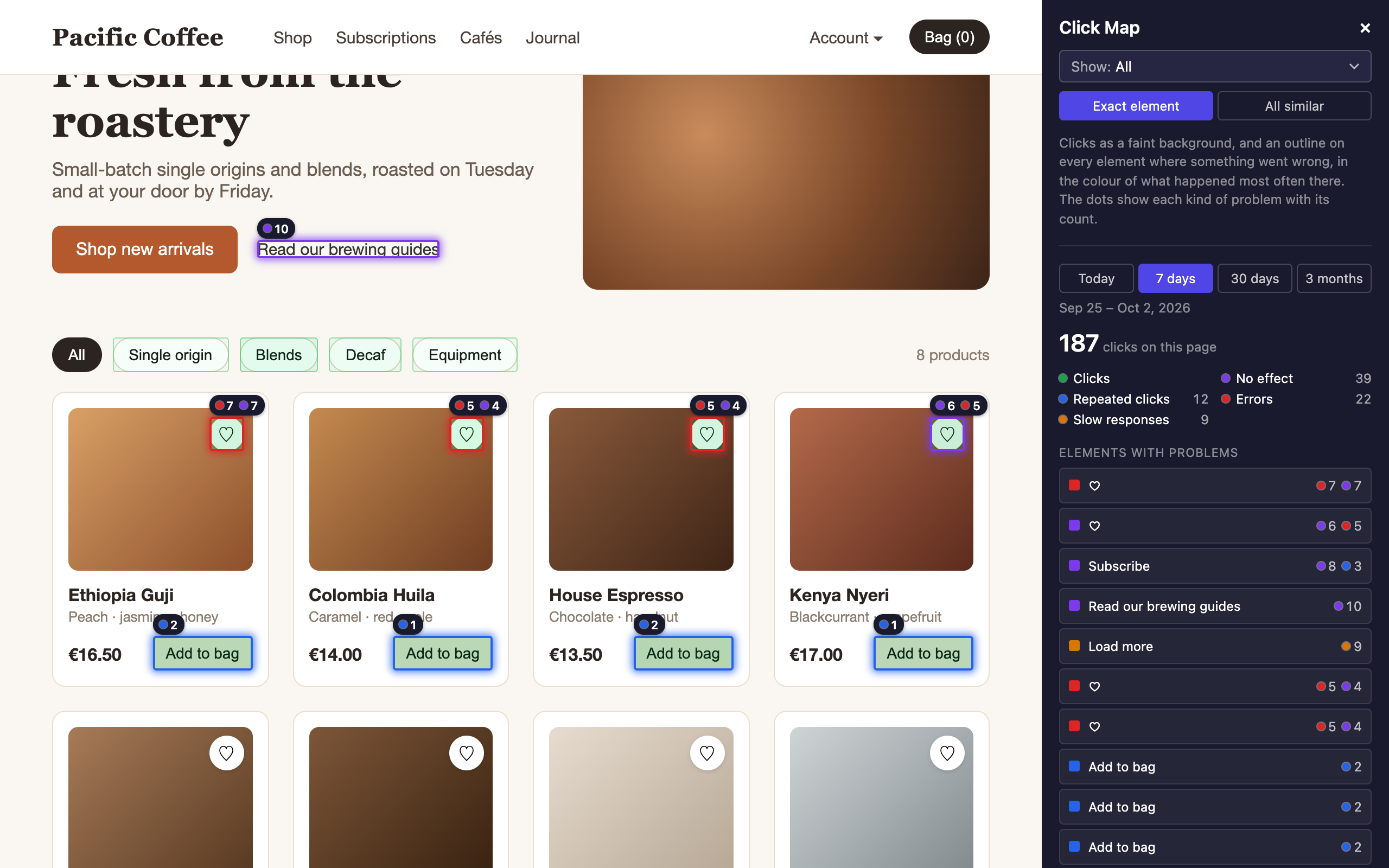 The same shop page with everything shown. Elements with problems have coloured outlines and a count for each kind, and the window lists the elements with problems.