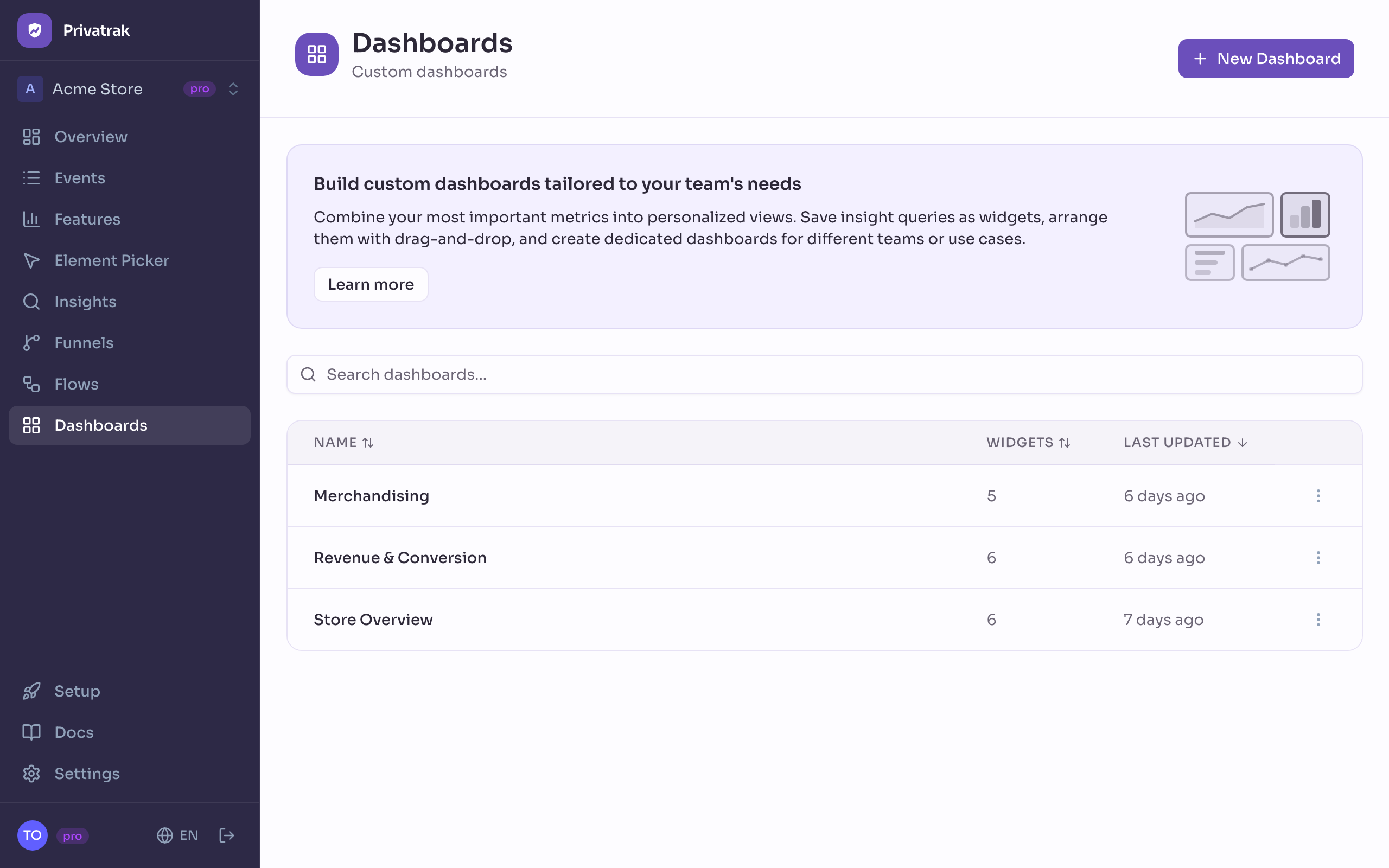 Custom dashboards page