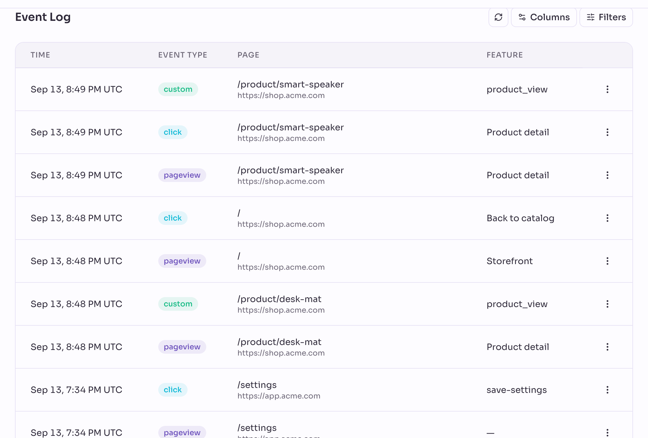 The event log table with a row per event showing its time, type, page and feature