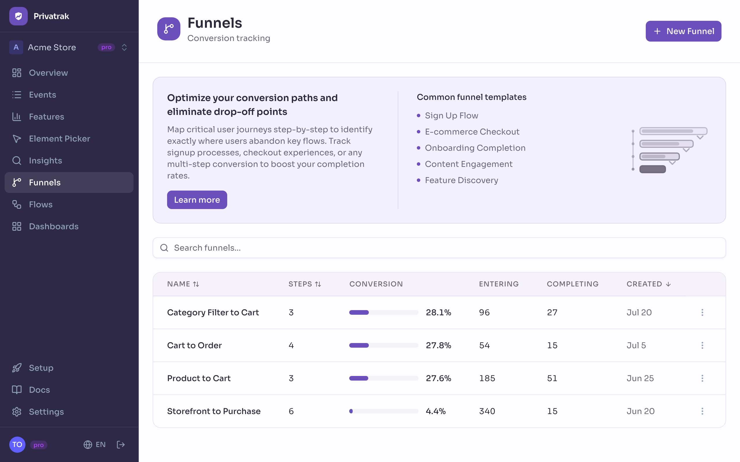 Funnels page showing conversion funnels