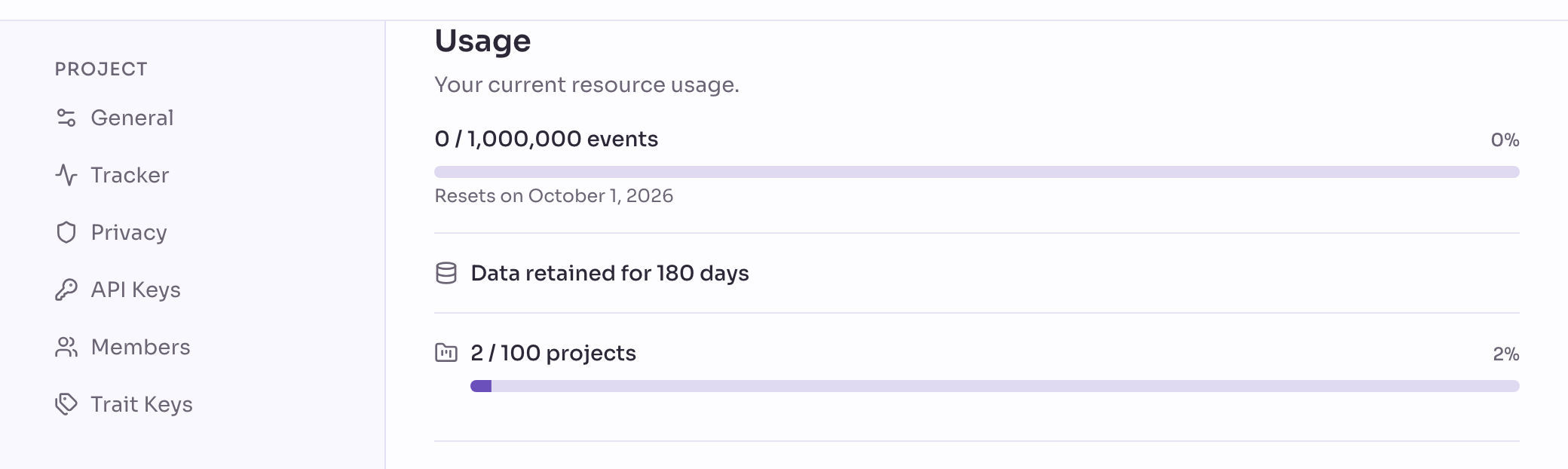 The usage panel showing this month’s events and other usage against the plan allowance